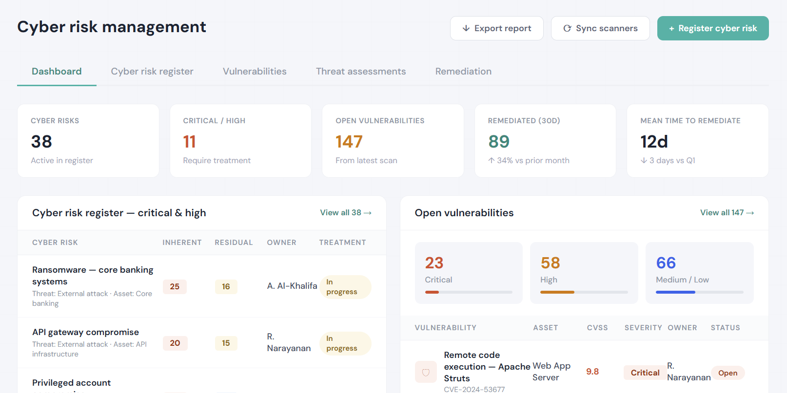 Operlity Cyber Risk Management dashboard showing the cyber risk register, vulnerability and threat tracking, and remediation status