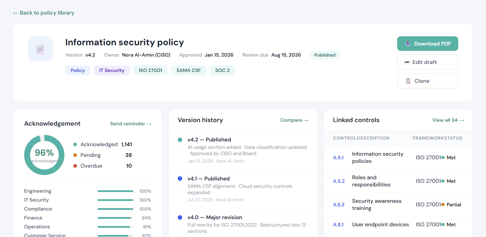 Operlity Enterprise Policy Management showing the policy library, review cycles, and acknowledgement tracking