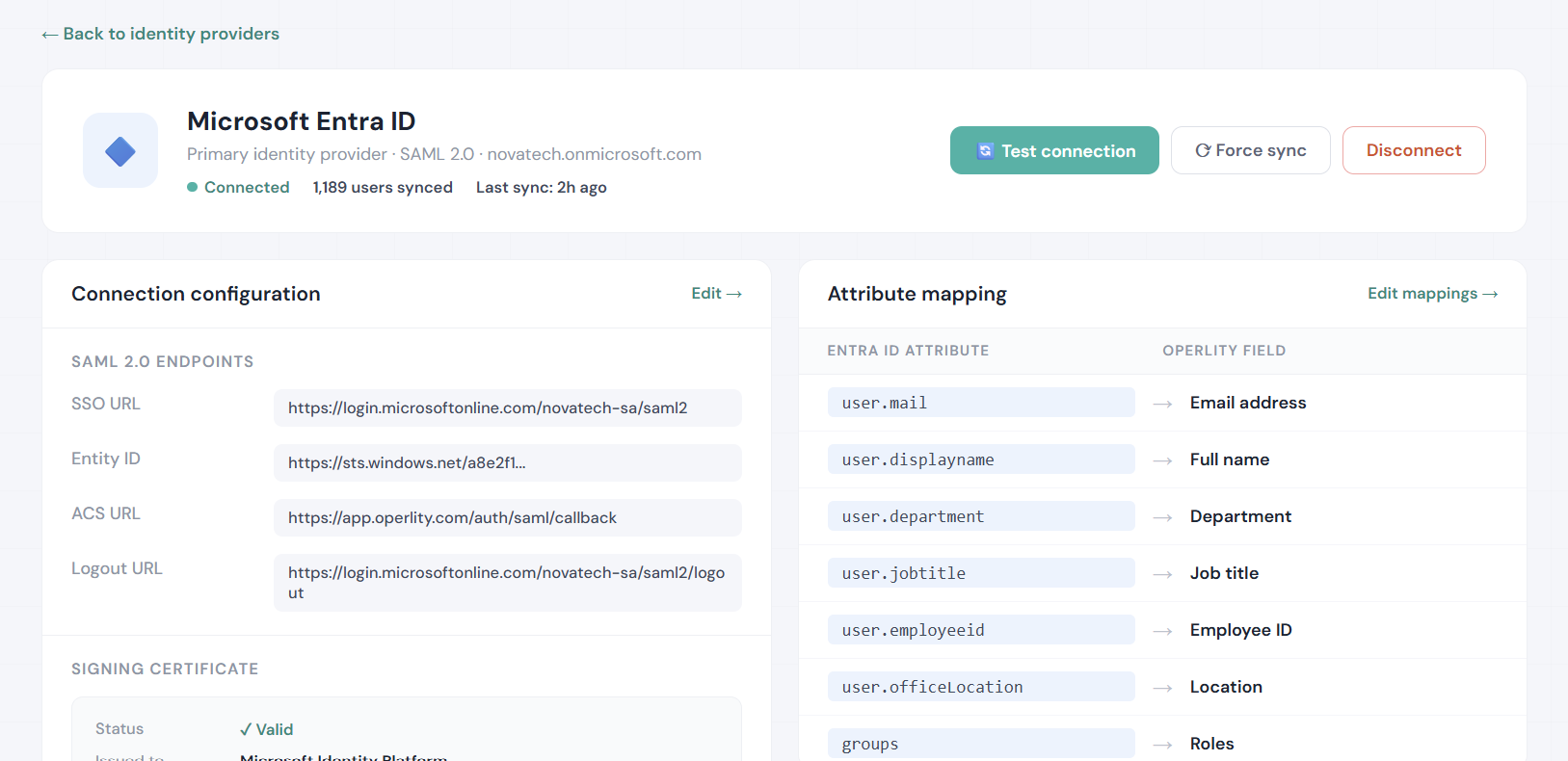 Operlity Single Sign-On showing identity provider configuration, MFA enforcement, and authentication audit trail