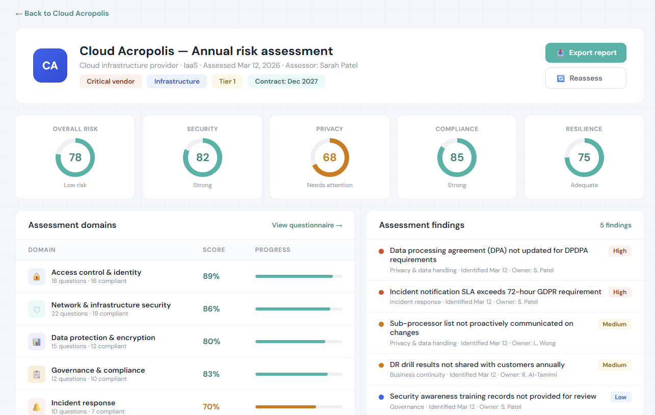 Operlity Third Party Risk Management dashboard showing vendor inventory, risk ratings, and assessment workflow